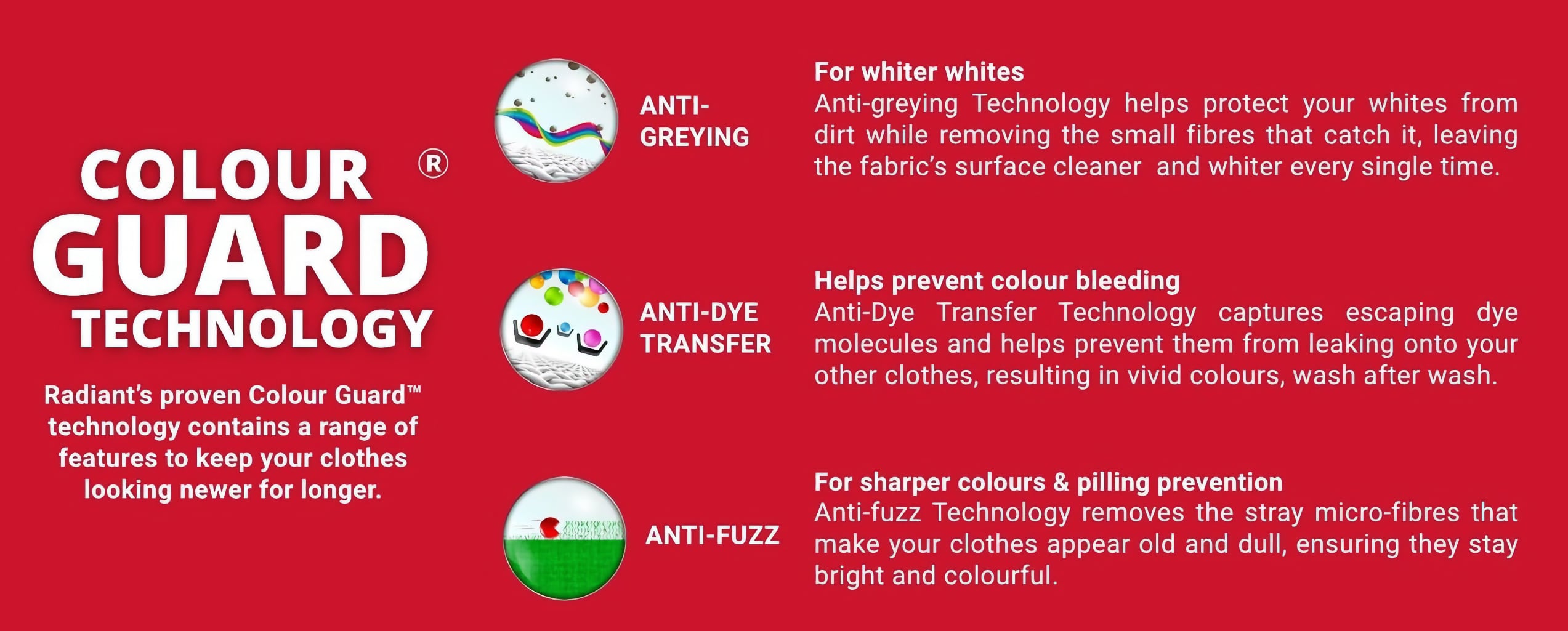 Colour Guard Technology